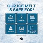 AquaDoc Concrete Safe Ice Melt - 10 lbs