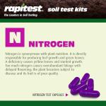 Soil Test Kit for Gardens and Lawns