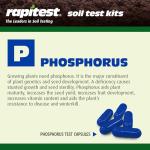 Soil Test Kit for Gardens and Lawns