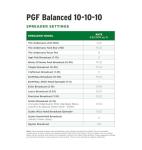 Andersons 10-10-10 Balanced Fertilizer with Iron