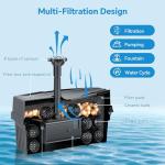 Solar Fountain Pump with Battery Backup Kit