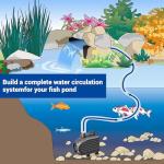 Pond Waterfall Spillway Kit with Pump & Tubing