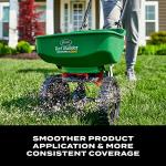 Scotts Turf Builder EdgeGuard Mini Spreader