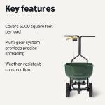 Amazon Basics All-Season Lawn Fertilizer Spreader