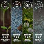 WORX 20V Cordless Lawn Seed Spreader - 6 Speeds