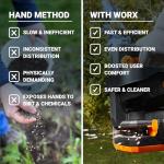 WORX 20V Cordless Lawn Seed Spreader - 6 Speeds