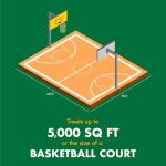 Spectracide Ready-to-Spray Weed Stop for Lawns