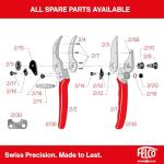 Felco F2 Pruning Shears – Swiss-Made Garden Clippers