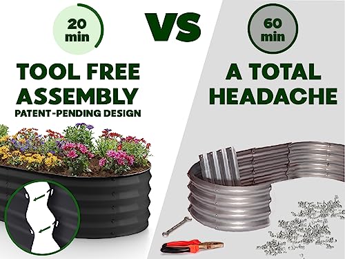 Tool-Free Assembly Galvanized Raised Garden Bed, 4×2 ft
