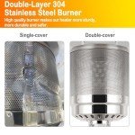 Hykolity 50,000 BTU Patio Heater with Table