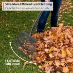 Heavy-Duty Garden Rake with 25 Non-Clogging Tines