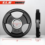 RitFit Olympic Rubber Weight Plates for Barbell