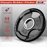 RitFit Olympic Rubber Weight Plates for Barbell