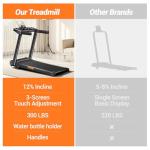 3-in-1 Incline Treadmill with Handle for Home