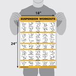 10 Pack Exercise Workout Posters for Home Gym