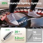BCAN 40" Foldable Mini Trampoline for Fitness