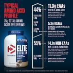 Dymatize Elite Casein Protein Powder, Cookies & Cream