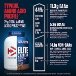 Dymatize Elite Casein Protein Powder, Chocolate 4 lb