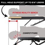 Adjustable Weight Bench for Home Gym Workouts