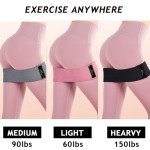Pilates Essentials Kit for Home Workouts