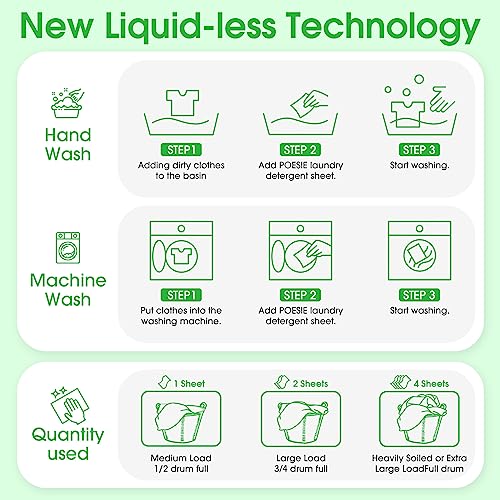 Eco-Friendly Laundry Detergent Sheets - 160 Sheets