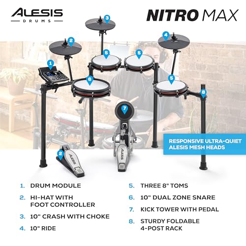 Alesis Nitro Max Electric Drum Set with Bluetooth