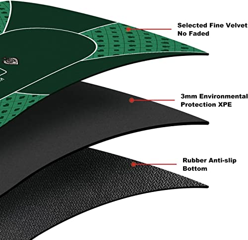 Poker Mat 70 x 35 Inch, 8 Players, Texas Hold'em