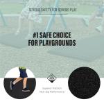 Playsafer Heavy Duty Commercial Grade Rubber Playground Safety Mat - Playground Protection Mat for Swings and Slides - 54" Long X 32" Wide x 2" Thick (Black)