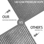 Houssity Grey 4' x 5' Balcony Deck Fence Privacy Screen Cover Panel Shade Cloth Fabric for Chain Link Fence Patio Pool Railing Driveway Walkway Porch Playground Dog Kennel Residence Commercial Use