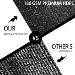 Houssity Black 2' x 7' Balcony Deck Fence Privacy Screen Cover Panel Shade Cloth Fabric for Chain Link Fence Patio Pool Railing Driveway Walkway Porch Playground Dog Kennel Residence Commercial Use