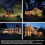 Elitexcel Dusk to Dawn Outdoor Lighting, Gen4 60W Commercial Flood Lights Outdoor, 7450LM 5000K Daylight 250W MH Equal, 120-277V UL Listed Security Lights for Yard Garden Garage Playground