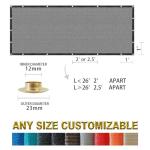 Houssity Grey 4' x 6' Balcony Deck Fence Privacy Screen Cover Panel Shade Cloth Fabric for Chain Link Fence Patio Pool Railing Driveway Walkway Porch Playground Dog Kennel Residence Commercial Use