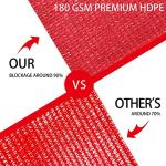 Houssity Red 5' x 7' Balcony Deck Fence Privacy Screen Cover Panel Shade Cloth Fabric for Chain Link Fence Patio Pool Railing Driveway Walkway Porch Playground Dog Kennel Residence Commercial Use