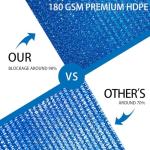 Houssity Blue 2' x 26' Balcony Deck Fence Privacy Screen Cover Panel Shade Cloth Fabric for Chain Link Fence Patio Pool Railing Driveway Walkway Porch Playground Dog Kennel Residence Commercial Use