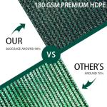 Houssity Green 3' x 2' Balcony Deck Fence Privacy Screen Cover Panel Shade Cloth Fabric for Chain Link Fence Patio Pool Railing Driveway Walkway Porch Playground Dog Kennel Residence Commercial Use