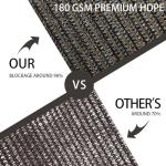 Houssity Brown 3' x 13' Balcony Deck Fence Privacy Screen Cover Panel Shade Cloth Fabric for Chain Link Fence Patio Pool Railing Driveway Walkway Porch Playground Dog Kennel Residence Commercial Use