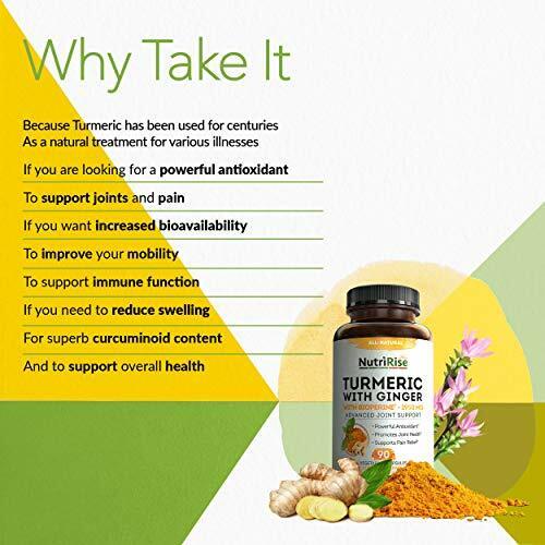 Turmeric Curcumin with Ginger & Black Pepper Extract
