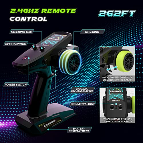 CROBOLL 1:18 RC Monster Truck, High Speed