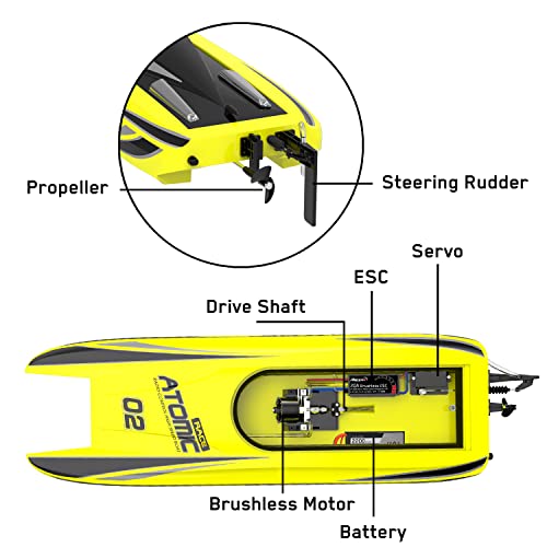High-Speed Brushless RC Boat for Adults and Kids