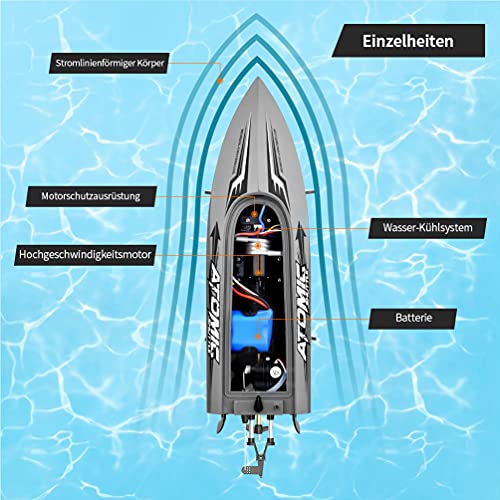 Fast RC Boat for Lakes & Pools