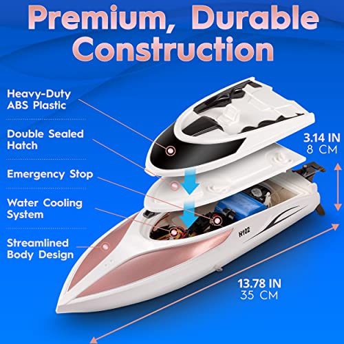 RC Boat - Fast, Durable, Innovative - H102 Model