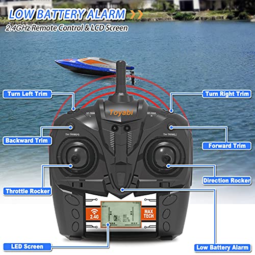 GizmoVine RC Boats with Lights & High Speed
