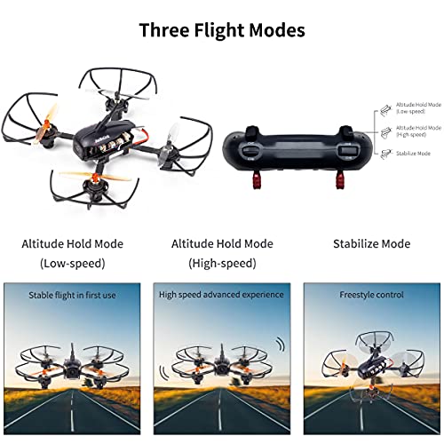 Radiolink F121 FPV Mini RC Drone with Camera