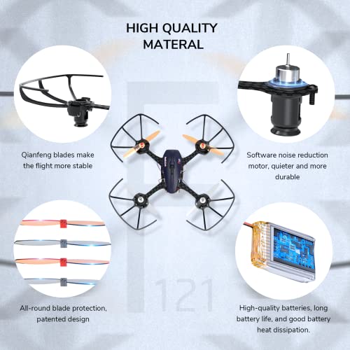 Radiolink F121 FPV Mini RC Drone with Camera