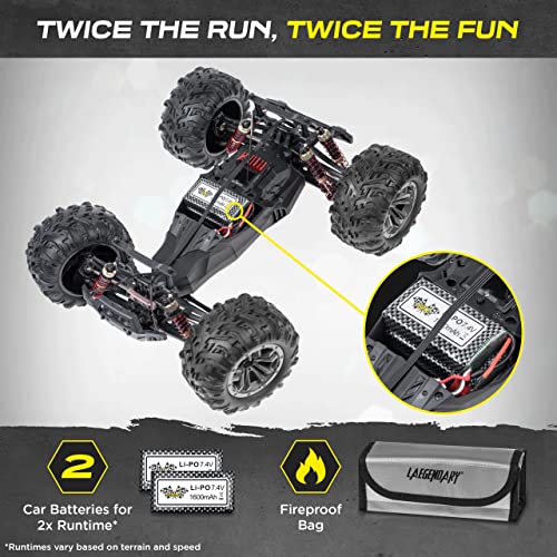 Fast Off-Road RC Car - Purple/Yellow