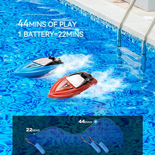 Detsnik H116 2Pack RC Boats for Kids