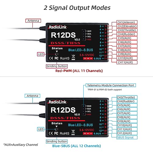 Radiolink AT10II RC Transmitter with Receiver