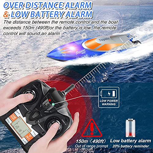 GizmoVine RC Boats with Lights & High Speed