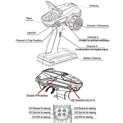 High-speed 4WD RC monster truck