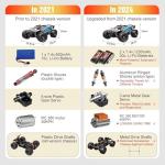 1:18 Scale Waterproof RC Car with Upgraded Motor